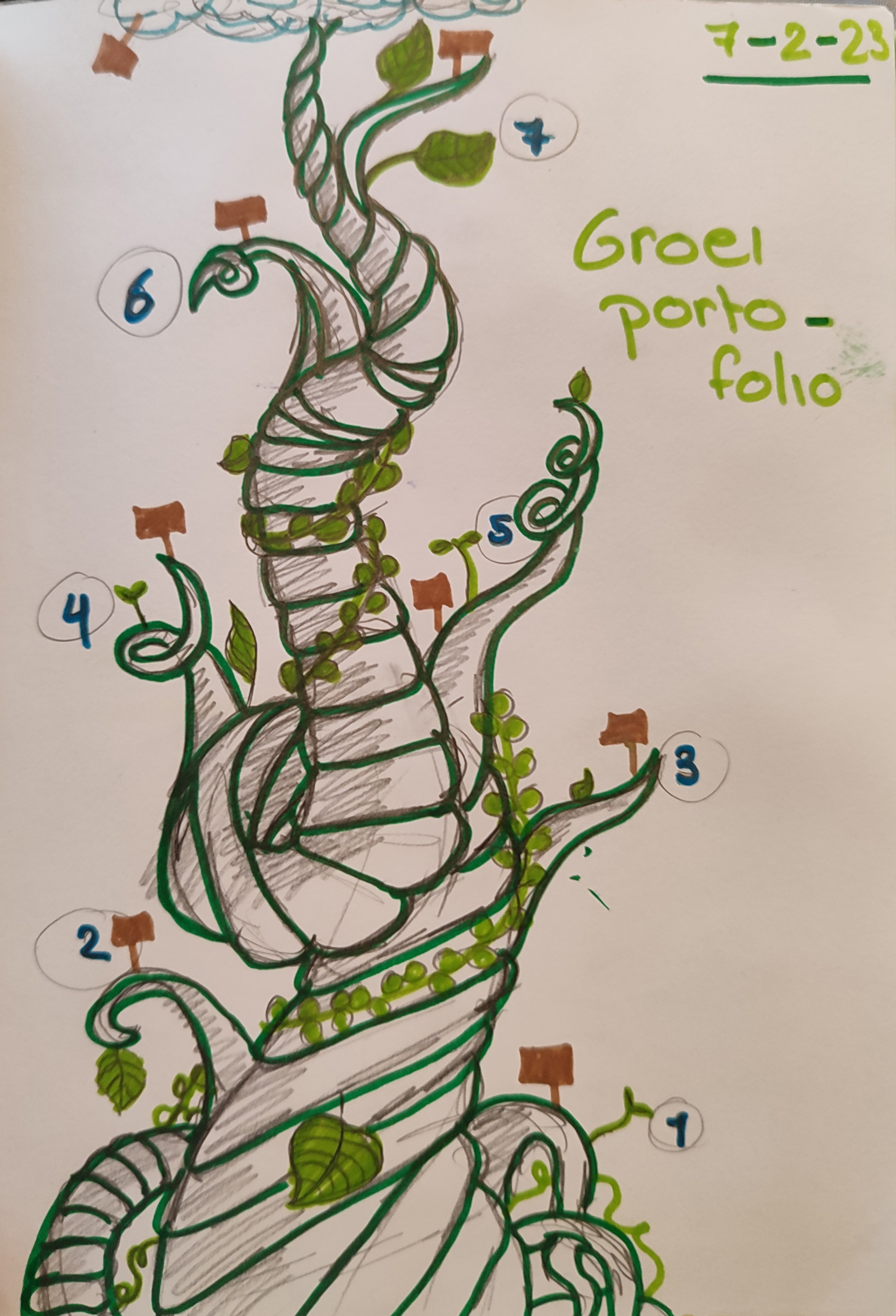 sketch beanstalk